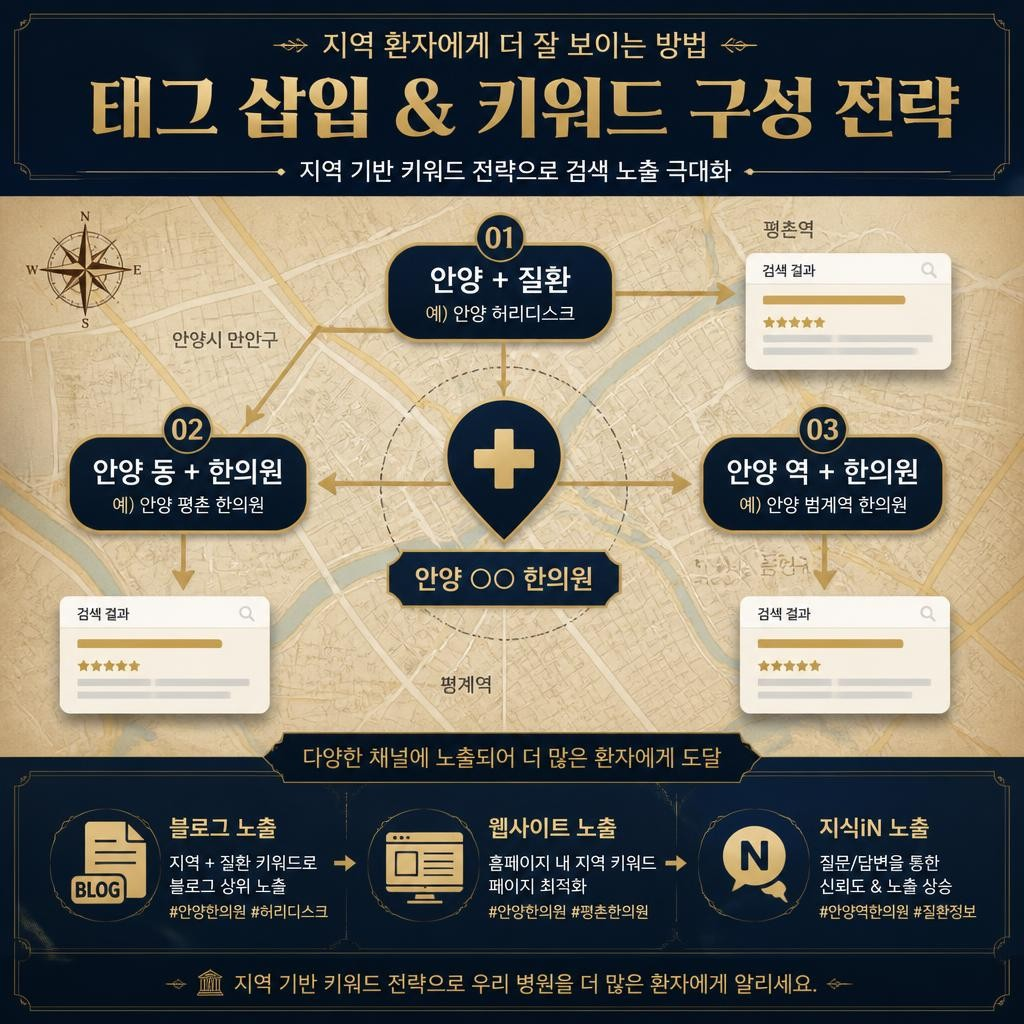 병원광고회사 1 (11).png