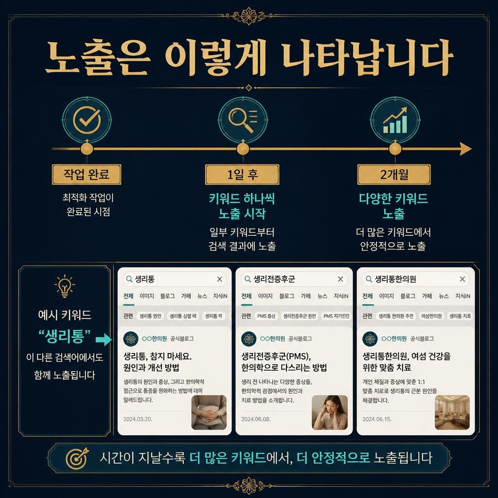 병원광고회사 1 (10).png